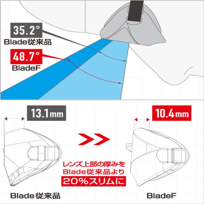画像10: FINA承認 スイミングゴーグル ブレードF ブルーミラー VIEW V122SAM (10)