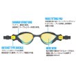 画像2: VIEW fina承認 SWIPE ANTI-FOG スイミングゴーグル ミラーレンズ  DELFINA for TRIATHLON V2000SAM カラーCBDY (2)