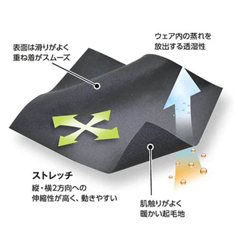 画像4: TS DESIGN / ES ロングスリーブシャツ（制電・吸汗速乾・消臭） (4)