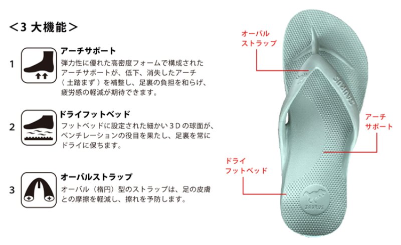 2万＋税 BEARDSLEY ビアズリー uzurii ウズーリ ビーチサンダル 2025年最新】BEARDSLEY レディース サンダル・ミュールの人気