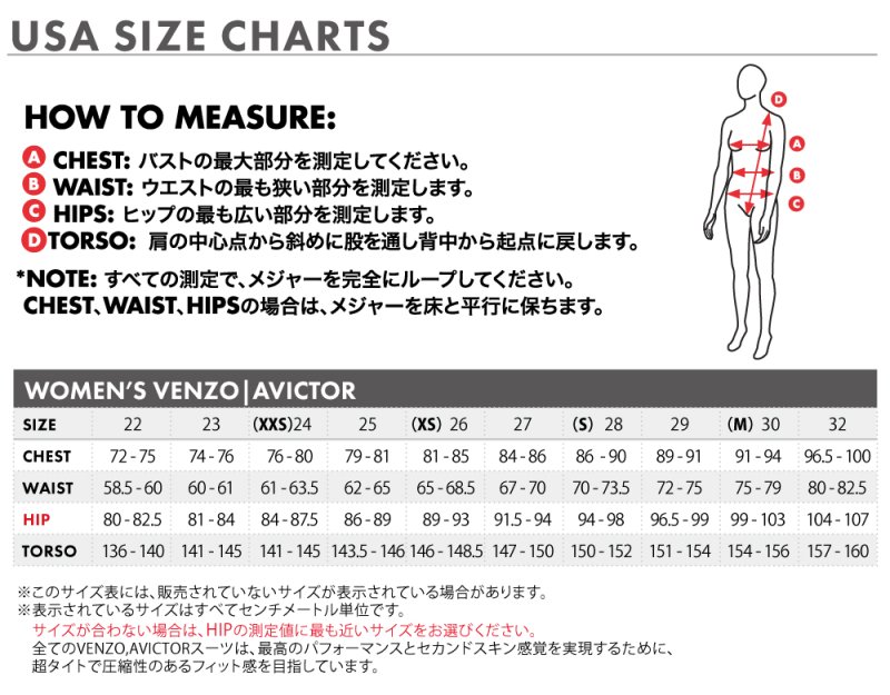 画像5: 【箱破損あり・返品・交換不可】FINA認定 TYR レディース高速水着 Avictor Venom オープンバック / M(30)サイズ (5)