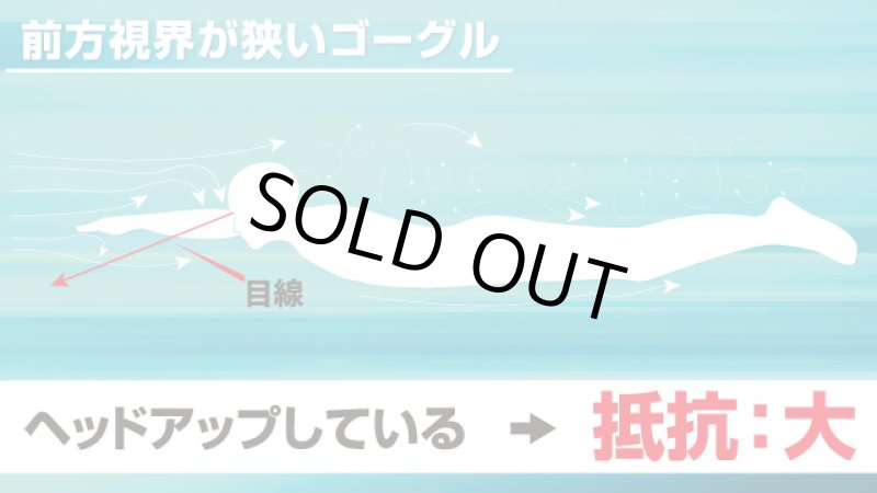 画像7: VIEW fina承認 SWIPE ANTI-FOG スイミングゴーグル BladeF V122TKY GBLY　花火デザイン (7)