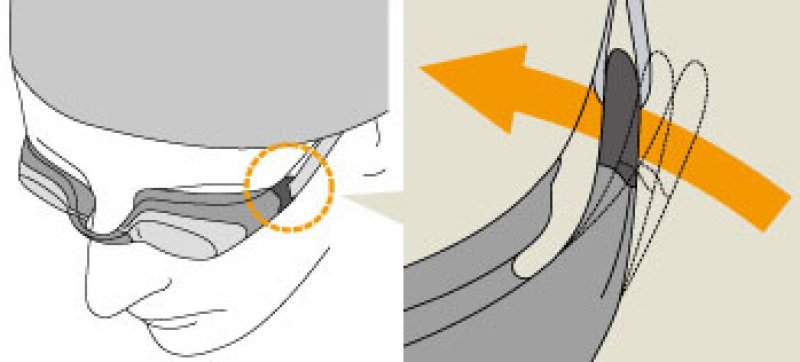 画像3: VIEW fina承認 スイミングゴーグル DELFINA V2000SA BLBK ブルークリアレンズ (3)