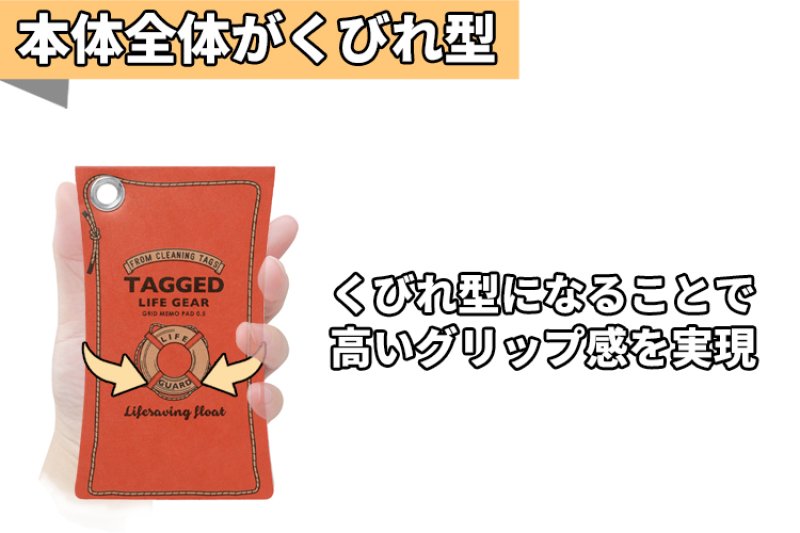 画像7: 【ネコポス対象商品】耐洗紙洗っても破れないタグドライフギアメモパッドLサイズ (7)