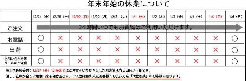 年末年始の休業について