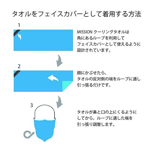 タオルをフェイスカバーとして着用する方法の手順が記載されている