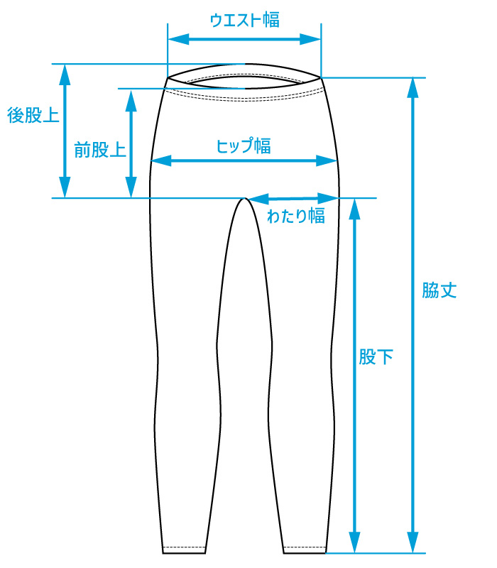 パンツ サイズ計測位置